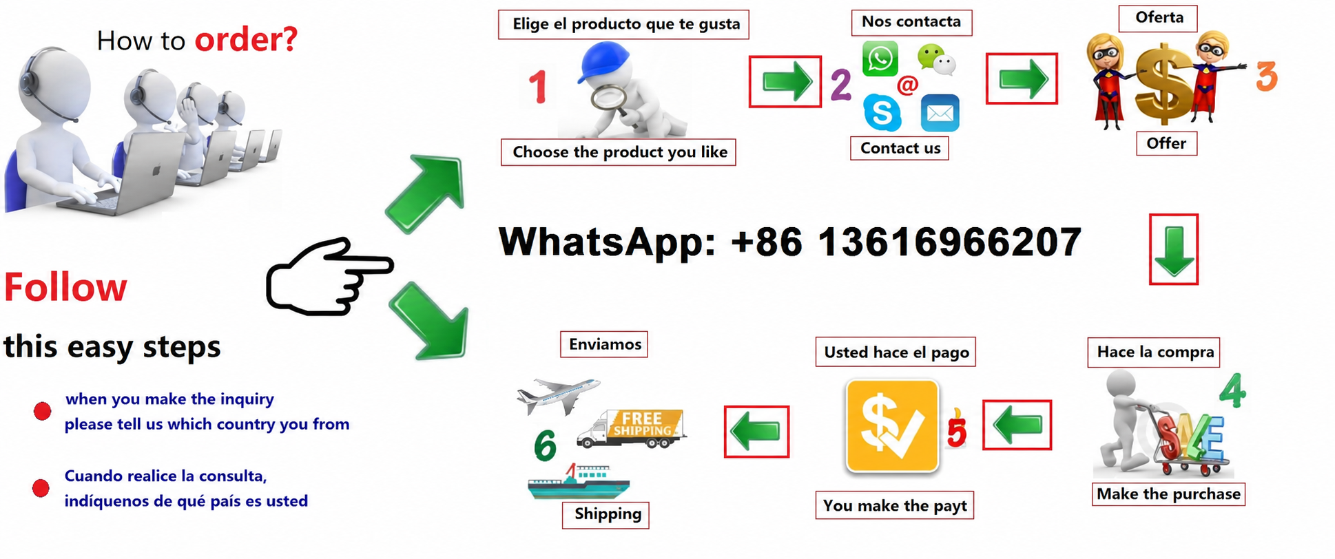 How to order jerseys by WhatsApp at 96 Jersey Supply